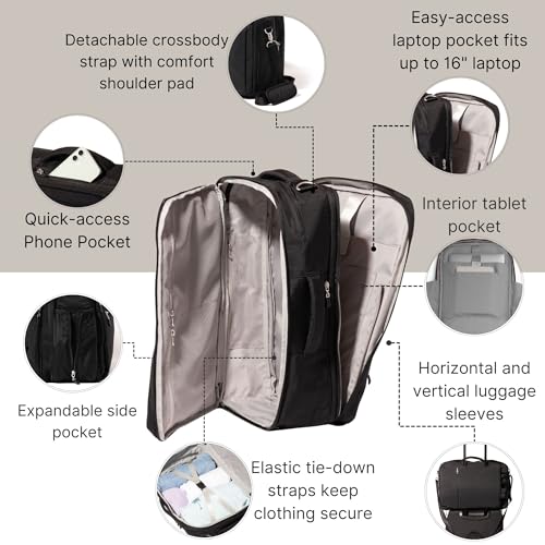 Image of Baggallini Modern Convertible Travel Backpack