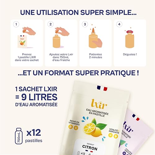 Pastille sans sucre pour eau aromatisée : la solution vitalité et peau nette