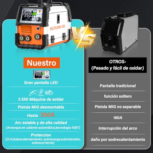 Máquina de soldar portátil 110V 220V 11 maquina de soldar portatil 110v 220v marca EEGVUY (2)