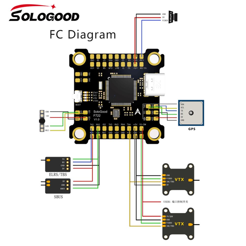 SoloGood F722 - Controlador de vuelo de 30,5 x 30,5 mm FC con 4 en 1 60 A ESC BLS8 Integración de 5 V/10 V Dual BEC para FPV RC Racing Drone Freestyle Quadcopt