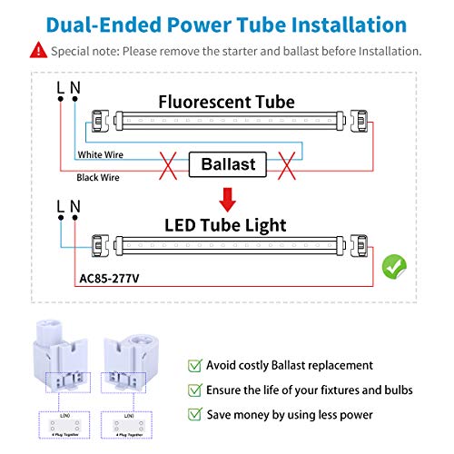 Led Light Bulbs 8 Foot , 2 Pin, 45W 6000K, T8 T10 T12 Led Tube Lights, R17D Led 8Foot, Ho Rotatable Led Shop Lights, Frosted Cover, Dual-Ended Power, 8Ft Led Bulbs To Replace Fluorescent Light(4Pack) #TOP4