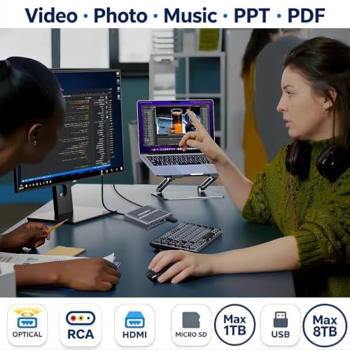 Image of 4K@30Hz Full-HD Digital Media Player with USB Drive /Micro SD Card for TV | Plug & Play, H.265 /HEVC MP4 MKV Photo MP3 PPT, HDMI & Analog AV Optical, Digital Signage, Projector, Looping Auto Playback