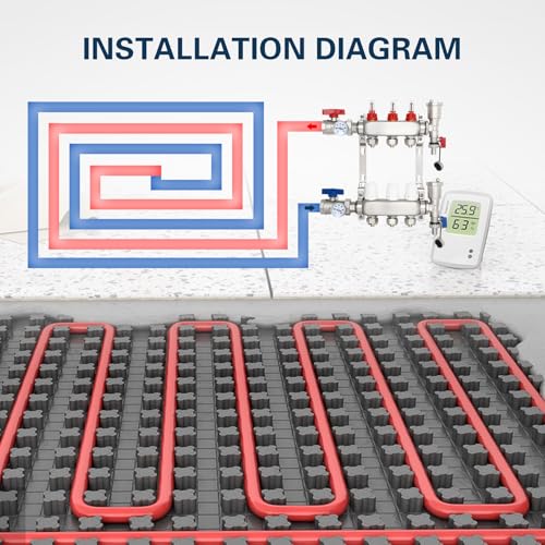 Image of Dollate 3 Loop Radiant Floor Heating Pex Manifold Stainless Steel Floor Heat Manifold Kit With for Hydronic Radiant Floor Heating