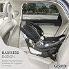 Peg Perego Primo Viaggio Urban Mobility-Baseless Infant car seat with Latch-True Black