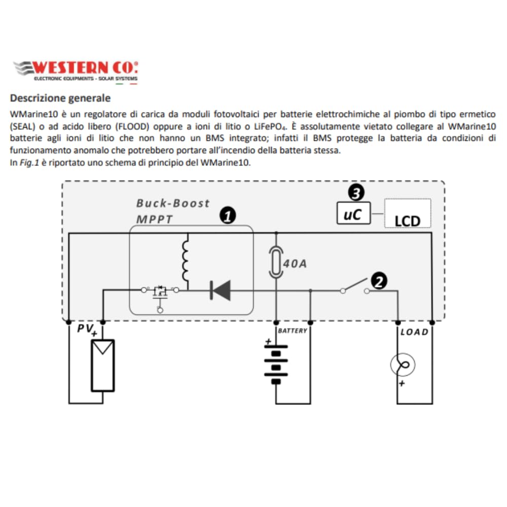 Western CO | Modello WMARINE10 | Regolatore di Carica MPPT 10A 12/24V, Regolatore di Tensione Carica Impianto Fotovoltaico, Circuito Buck-Boost, Display Grafico, Funzione Crepuscolare