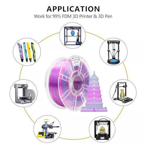 Image of iBOSS Gradient PLA Plus (PLA+) 3D Printer Filament 1.75mm+ /-0.02mm, 1kg Spool (2 2lbs) Transparent Dual Color 3D Printing Filament, PLA Pro 3D Filament, Fit Most FDM Printer(Transparent Purple Blue)