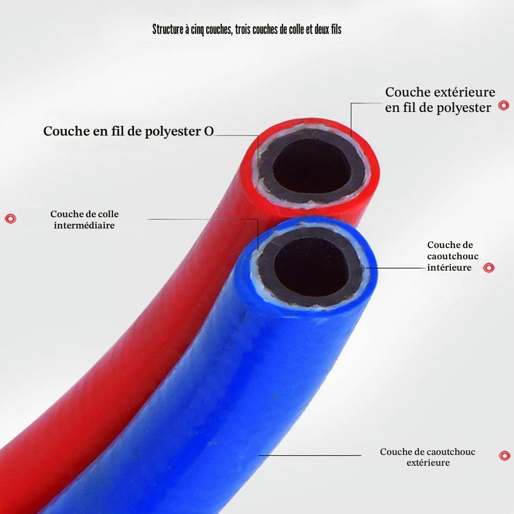 Tuyau De Soudage Jumelé Oxygène Acétylène Double, Torche Oxy Acétylène De Coupe, Diamètre Intérieur: 6 Mm, Extérieur: 12 Mm (Rouge Et Bleu), 10m
