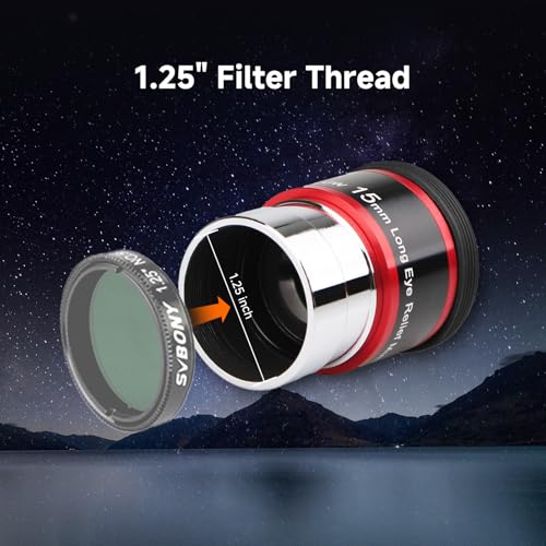 image for SVBONY Telescopes Eyepieces 1.25 inches Eyepiece 68 Degree Ultra Wide 