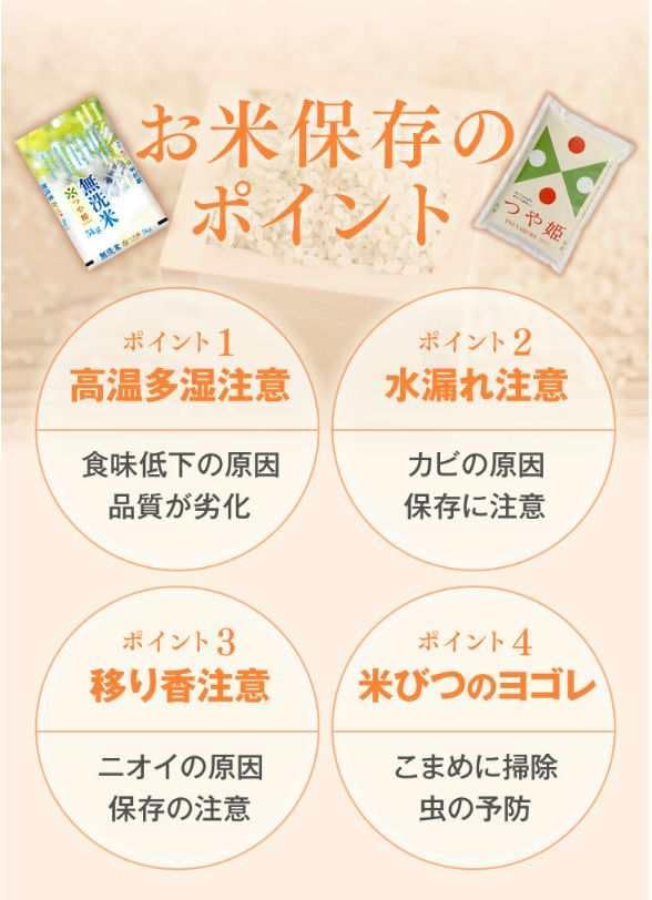 Amazon.co.jp: ジェイエイてんどうフーズ 令和7年産 米 10kg 新米 山形