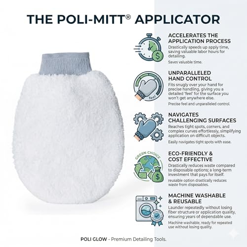 Image of Poli Glow Mitt Applicator - Apply on Boat and RV Fiberglass Surfaces. Achieve a Smooth and Flawless Surface. (Pack of 3)