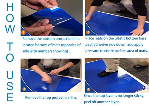 Cleanroom Sticky Mats With Base Pad, Include 5 Tacky Mats Of 30 Sheets (150 Sheets Total) & 1 Non-Slip Hard Plastic Frame, Size 24X36 Inches, Thicken To 50 Microns Per Sheet, Repositionable, Blue #TOP6