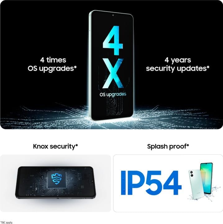 Image of Samsung Galaxy A06 5G Light Gray 4GB RAM 64GB ROM with 6.7 inch HD Plus 90Hz Display, 50MP Dual Camera, 8MP Front Camera, MTK D6300 Processor, 5000mAh Battery, Side Fingerprint, One UI 7.0