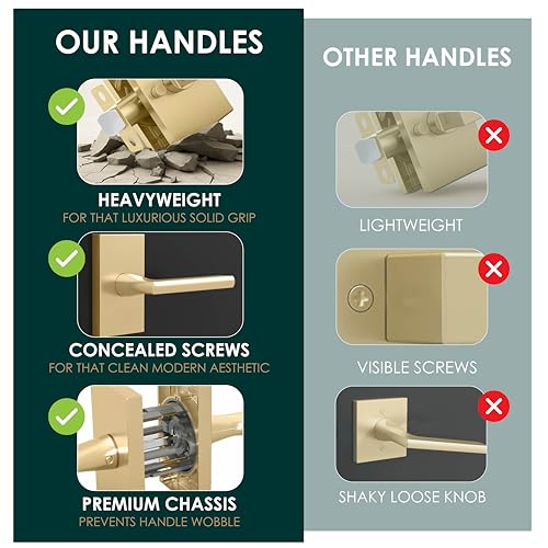 Image of Mega Handles Glamor Passage Lever, Door Handle Set for Hallway, Closet and Bathroom, Reversible Heavy Duty Door Levers, Fits All Standard Door Sizes, Screws Included - Satin Brass (1 Pack)