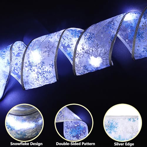 Series, Wireless Imagen adicional