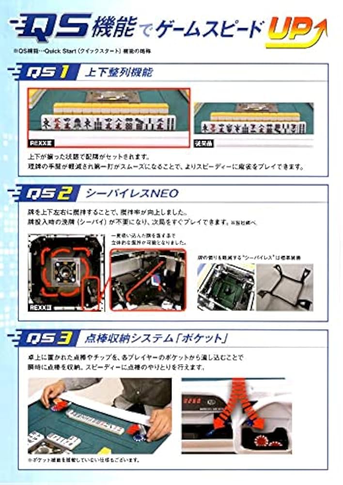 最新REXX3(引き取り限定) 最新REXX3(引き取り限定) AMOS REXXⅢ（アモスレックス3）【M