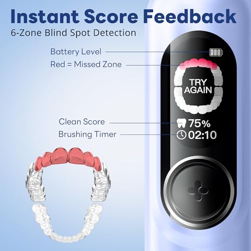 Image of SAKYPRORAL Kids Electric Toothbrush for Teens Tween (6-15Y), Smart AI Screen with Brushing Score, Soft Bristles, Visual Timer for Braces, 150 Days Battery with Travel Case (Blue)