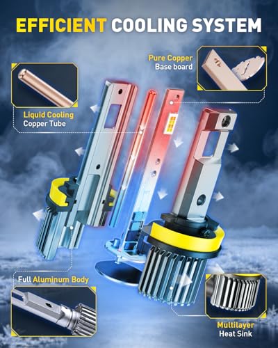 Image of AUXITO H11 LED Dual Color Bulb 80000LM, 6500K White 3000K Golden Yellow Switchback Fog Lights, 60000H Extremely Long Life, 1:1 Mini Design for Easy Installation, Pack of 2