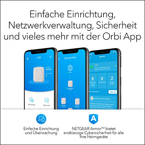 Netgear RBK353 (alte Version)