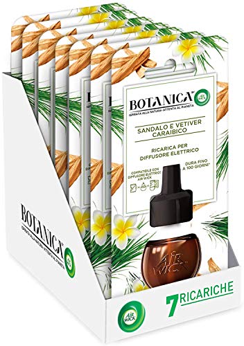 Airwick Botanica Ricariche per Diffusore Elettrico...