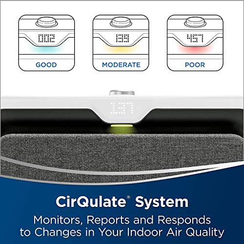 Bissell 2768A Air320 Smart Air Purifier With Hepa And Carbon Filters thumb #2