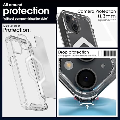 Image of Pikkme Back Cover for iPhone 15 Mag-Safe PC + TPU Transparent Hybrid Shock Absorption Bumper Case (Transparent Mag-Safe)