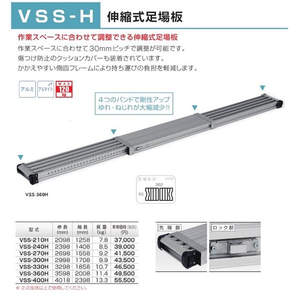 Amazon.co.jp: アルインコ 伸縮式足場板VSS―H VSS360H: 産業・研究開発用品