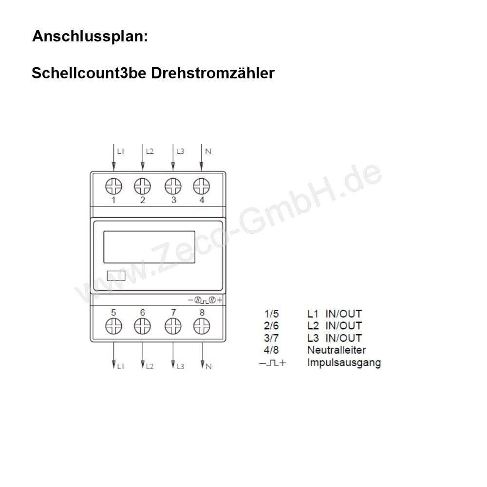 Stromzähler - SchellCount3be für Hutschiene Drehstromzähler 100A, 4TE, S0, digital LCD weiß-blau beleuchtet
