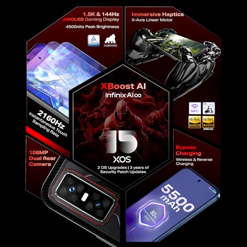 Image of Infinix GT 30 Pro 5G+ (Dark Flare, 12GB RAM, 256GB Storage) | MediaTek D8350 Ultimate | 120FPS BGMI Gaming | Gaming Triggers | 1.5 Million+ AnTuTu | Infinix AI Without Offers