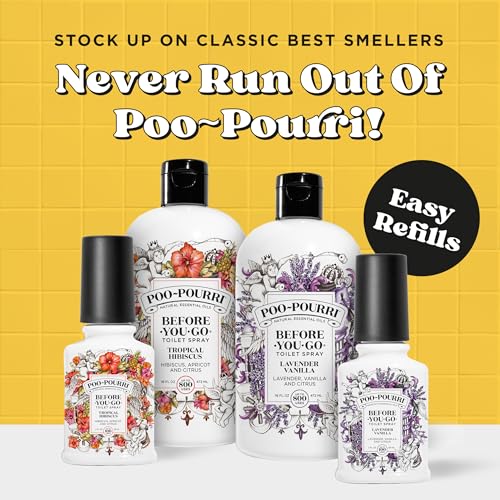 image for Poo-Pourri Before-You-Go Toilet Spray Refill, Original Citrus, 16 Fl O