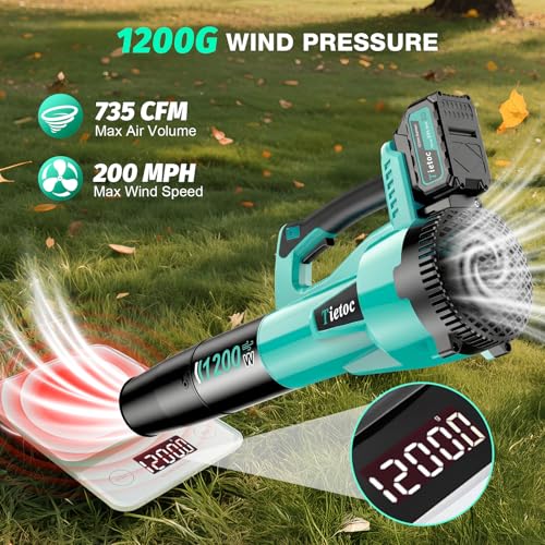 Image of Leaf Blower Cordless - Brushless Motor Electric Blower with 2 Batteries