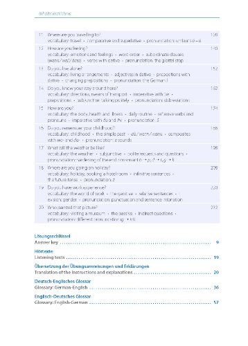 Sprachkurs Plus Anfanger: Selbstlernbuch mit CDS