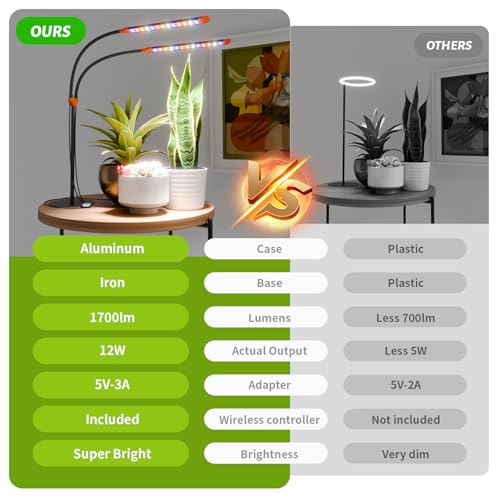 Mxculior MBLACK-001 Led Grow Light, Full Spectrum Desk Stand Plant Light With White Blue Red Leds For Indoor Plants, Height/Angle Adjustable Growing Lamp thumb #5