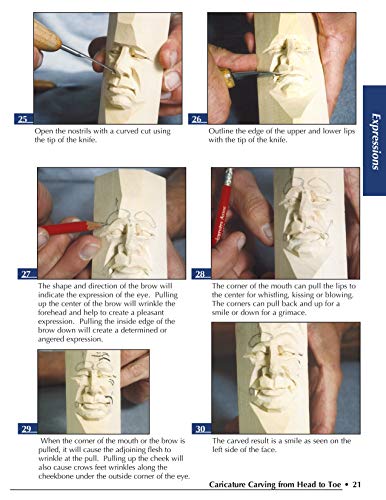 Caricature Carving from Head to Toe: A Complete Step-by-Step Guide to Capturing Expression and Humor in Wood (Fox Chapel Publishing) - Image 4