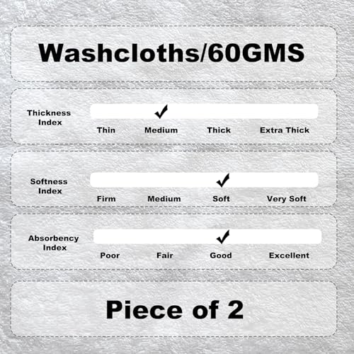 Guvar 100% White Washcloths Pack of 2-12x12 Inch, 100% Cotton, Face Cloths for Washing Face, Spa, Gym, Kitchen Dish Towels, Bathroom Washcloths