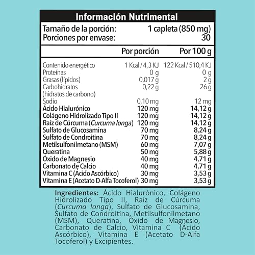 Dietéticos, Personal Care Appliances Imagen adicional