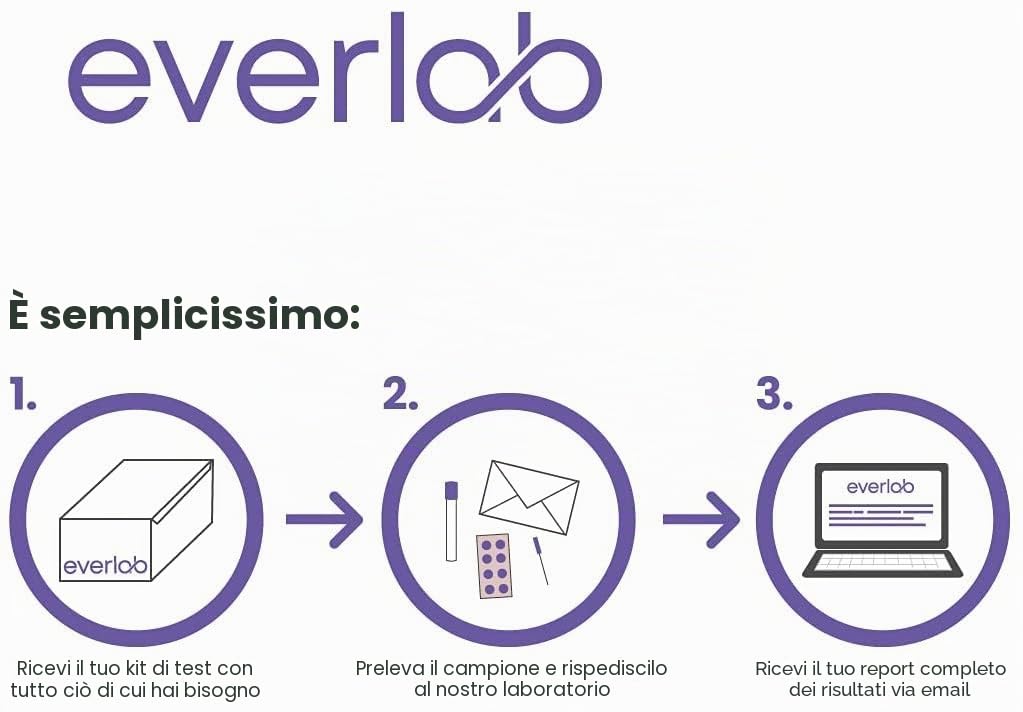 Test di predominanza estrogena – Libero estradiolo e progesterone misura rapidamente e facilmente | Test di saliva | Auto-test per la casa