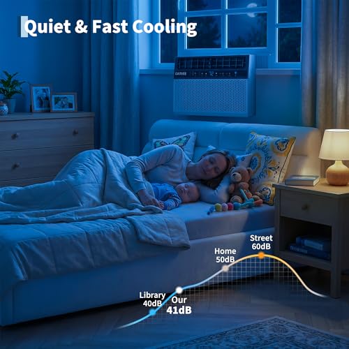 Smart Air Conditioner Window Unit