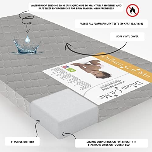 Image of Aster 3 inch Fiber Portable Mini Crib Mattress, Waterproof Vinyl Cover, Greenguard Gold Certified, Mini Crib Mattress, 38 inch L x 24 inch W x 3 inch Th, Grey