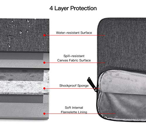 Image of Tablet Sleeve for 11 Inch iPad A16 /iPad Air M3 M2 / Pro M5, 10.9 inch iPad 10th / Air 5, Galaxy Tab A8 10.5 inch Protective Bag, Space Grey
