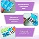 4er-Pack Tablettenbox 7 Tage,Pillendose 7 Tage Medikamententeiler,Vitamin Tablettenbox 7 Tage Klein,Pillen-Organizer,Medikamentenaufbewahrung Pillenbox 7 Tage,Geeignet FüR Die Aufbewahrung Tragbarer