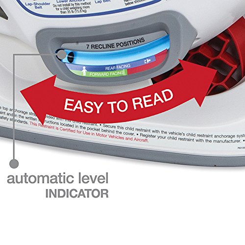 britax advocate clicktight limelight