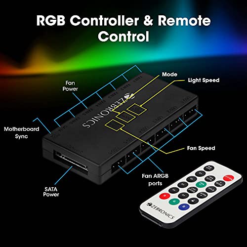 Image of ZEBRONICS ZEB-PGF500C 120mmx3 Premium Chassis ARGB Fans Combo Kit with RGB Controller, Remote, 35CFM Airflow, RGB Sync, Hydro Bearing, Inner Glow with 8 LEDs, ARGB Extender and Dual 3 Pin Connector.