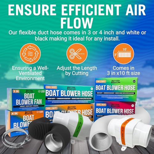 Image of Boat Blower Hose, 3 Inch Marine Exhaust Hose, 10 Ft Flexible PVC Duct | Bilge, Engine Compartment, Galley, Head, or Dryer Vent, White