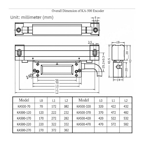 Escala lineal óptica KA-500 5μm 370mm miniatura 2