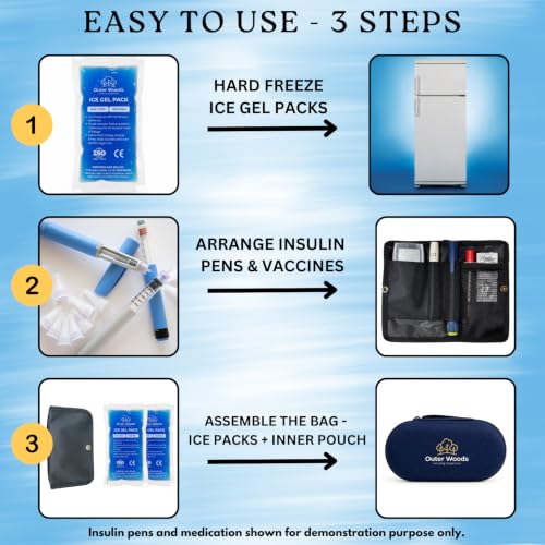Image of Insulin Cooler Bag Pro - Hard Case Travel Case for Diabetics | 8-10 Hours Cooling | Long Lasting 2x150 ml Ice Gel Packs | Hard Case Insulin Cooler