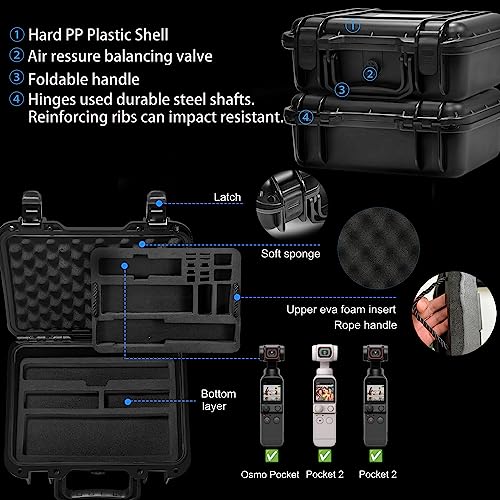 LEKUFEE Waterproof Carrying Case for DJI Pocket 2, Combo, and More Accessories (Case Only), Black, 10.8 x 4.3 x 8.8 inches - Image 3