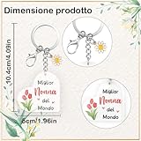 Zoom IMG-1 jiomulig portachiavi con disegno tulipani Zoom IMG-1 jiomulig portachiavi con disegno tulipani