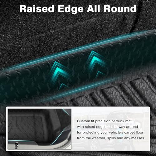 Image of Mixsuper Cargo Liner for Mazda MX-5 MX5 Miata 2016-2025, Trunk Mat for MX5 Miata Accessories Cargo Mat Rear Trunk Liner Black