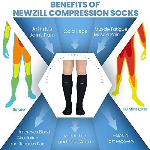 Image of NEWZILL Medical Compression Socks for Women & Men, 20-30 mmHg Knee-High Support for Circulation, All-Day Comfort for Work Travel Running Cycling and Fitness