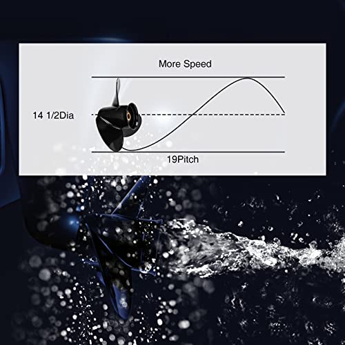 Image of 14 1 /2 x 19 3817468 Boat Propeller for Volvo Penta SX 19 Spline RH